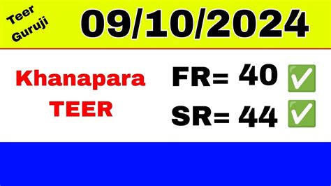 khanapara teer postal number today|Khanapara Teer Result Today [LIVE] .